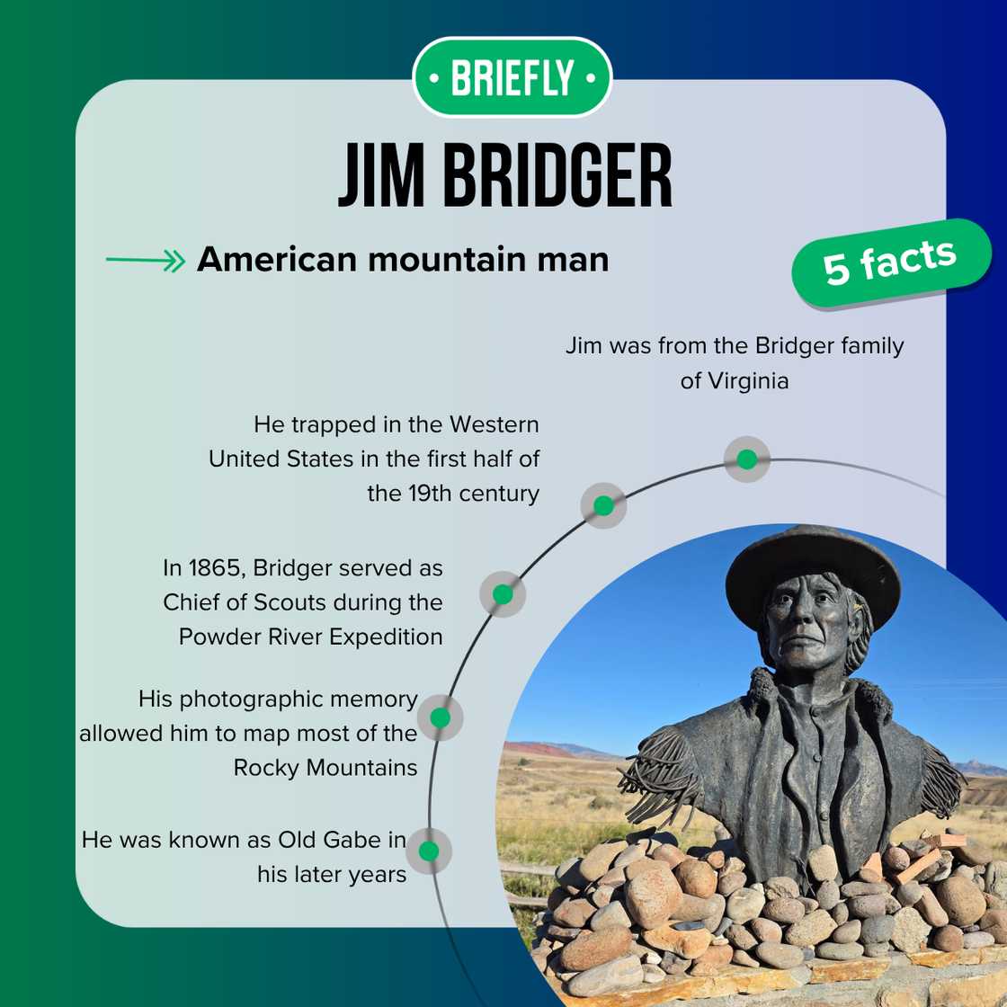 Jim Bridger's facts Jim Bridger's facts