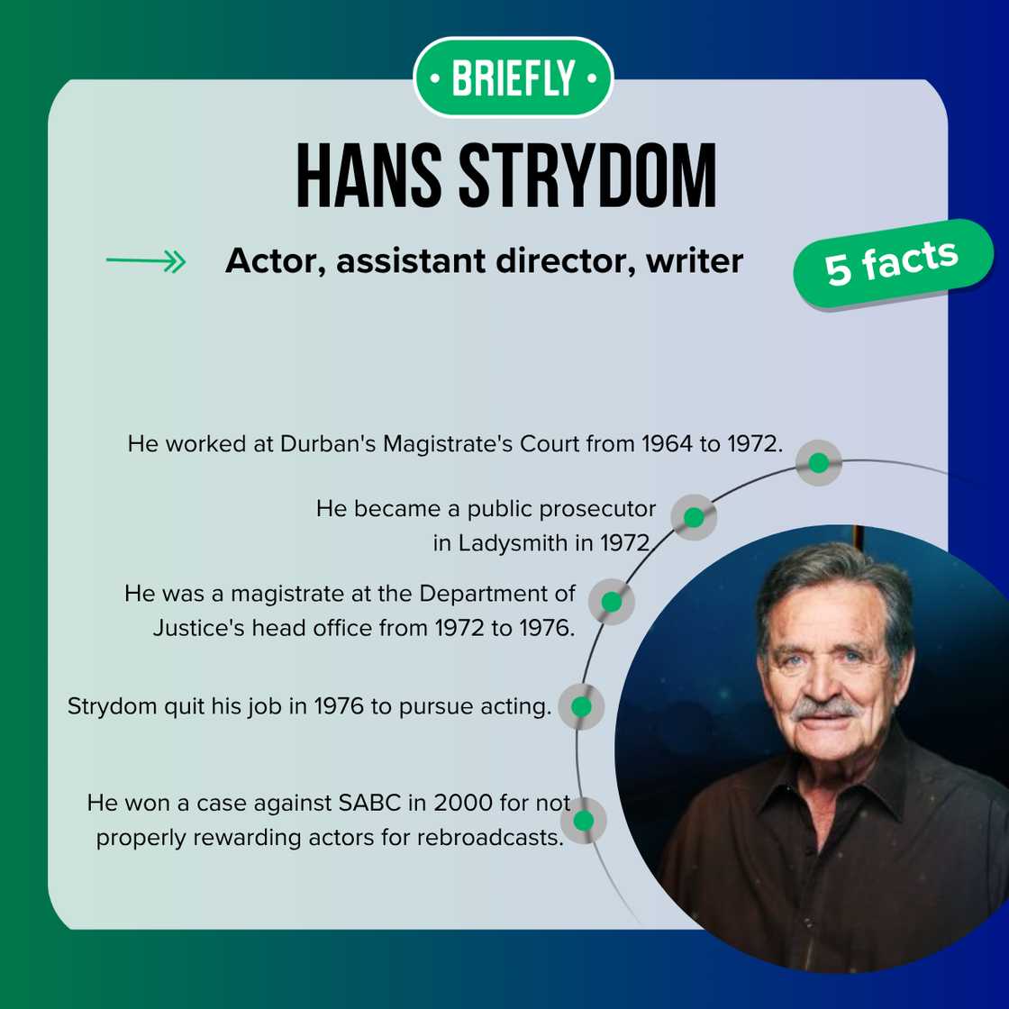 Hans Strydom wearing a black shirt Hans Strydom wearing a black shirt