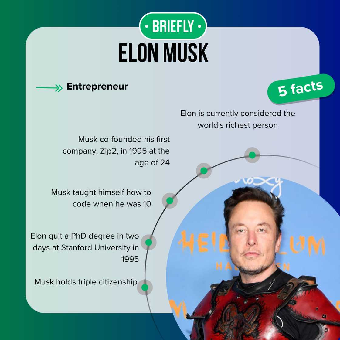 Elon Musk at Heidi Klum's 21st Annual Halloween Party
