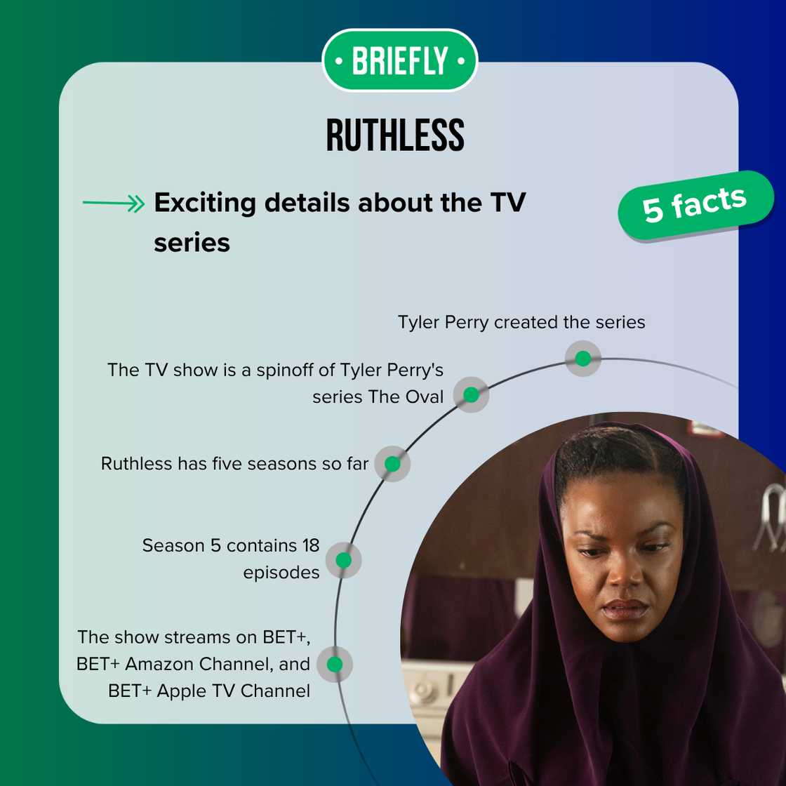 facts about the ruthless TV series facts about the ruthless TV series