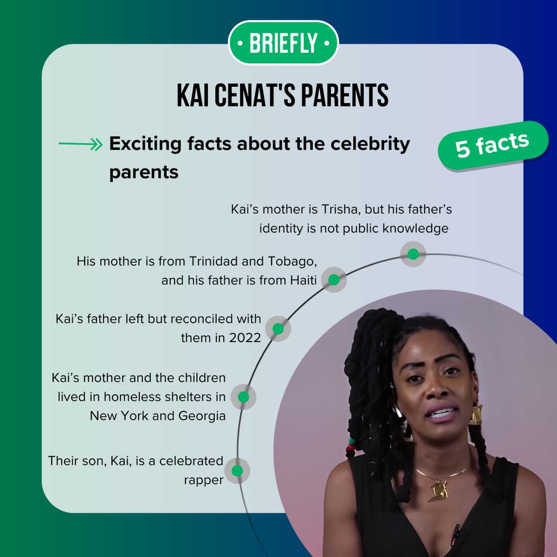 Facts about Kai Cenat's parents Facts about Kai Cenat's parents