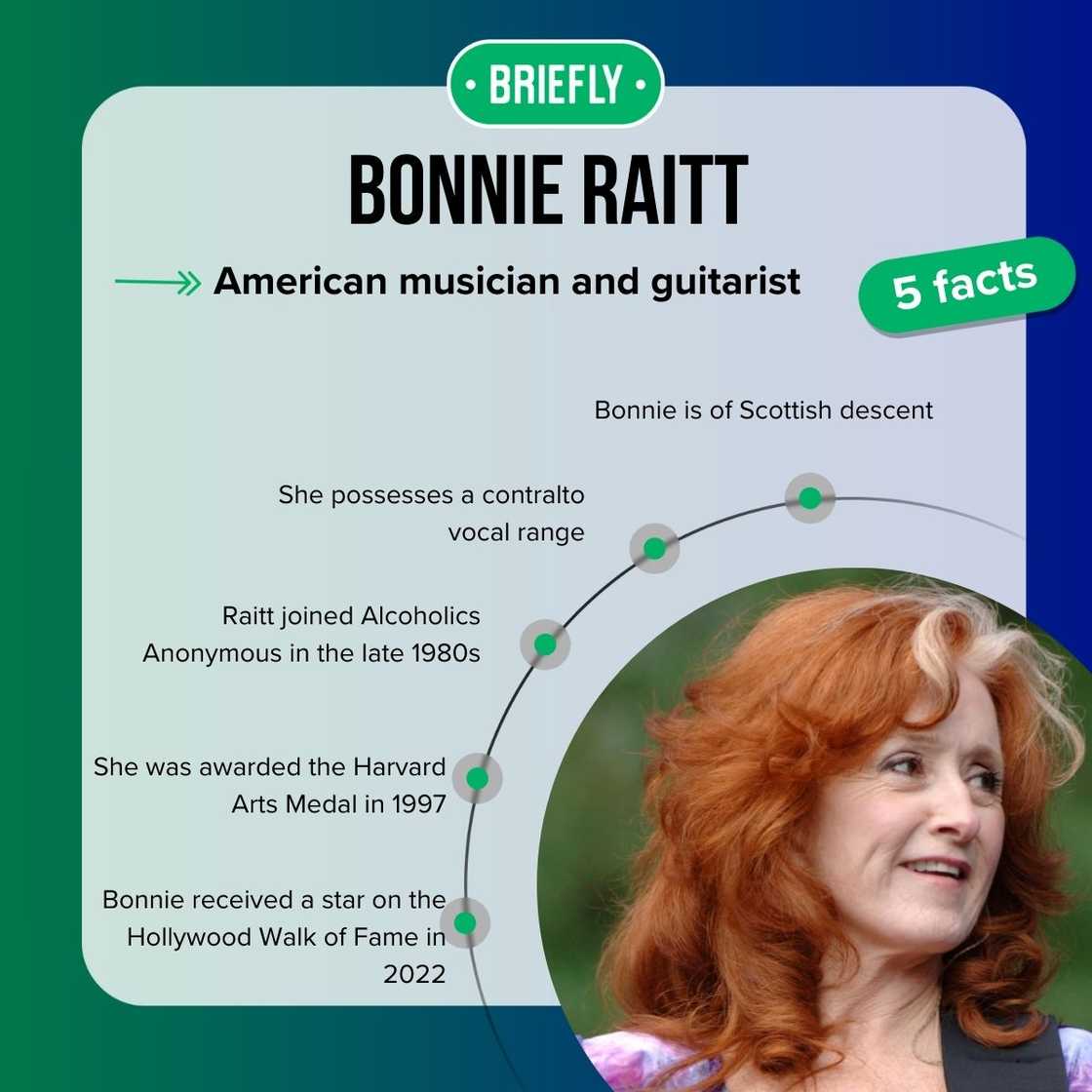 Bonnie Raitt's facts Bonnie Raitt's facts
