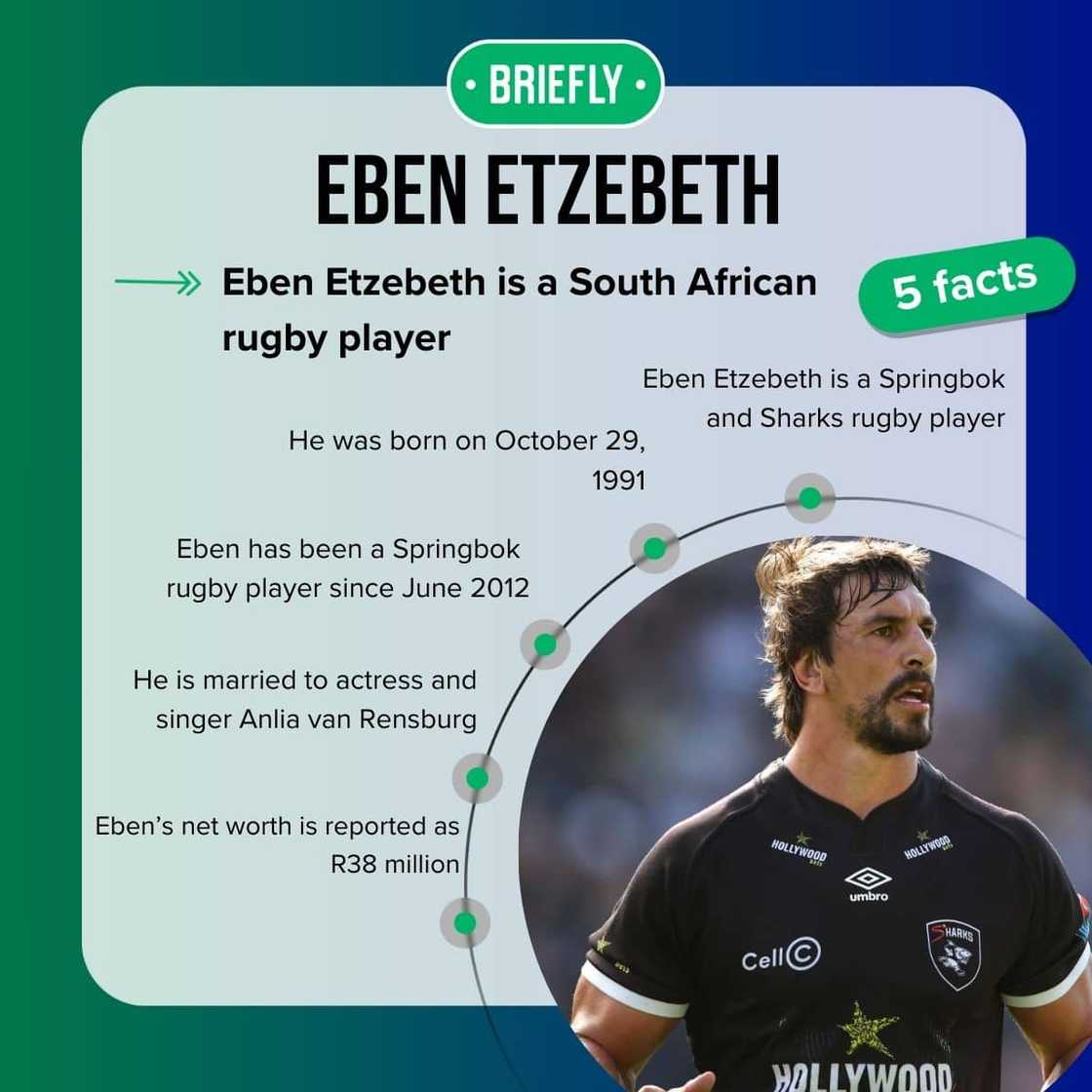 Eben Etzebeth’s personal life Eben Etzebeth’s personal life