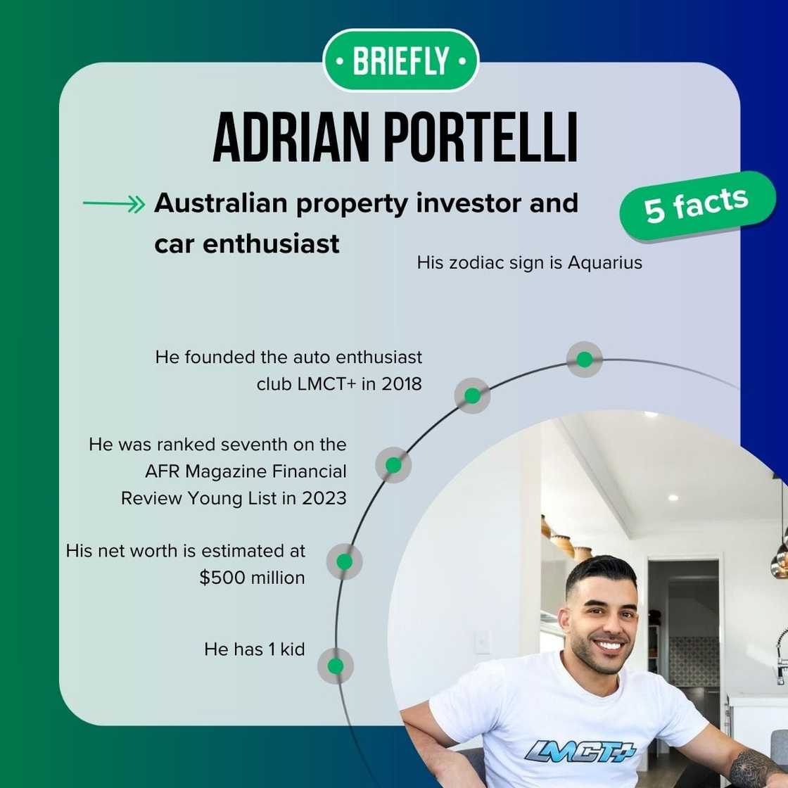 Adrian Portelli's facts Adrian Portelli's facts