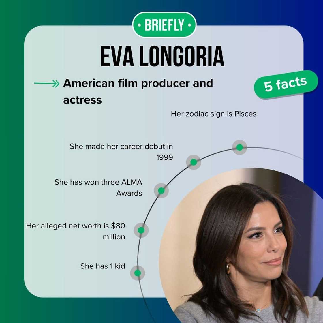 Eva Longoria's facts Eva Longoria's facts