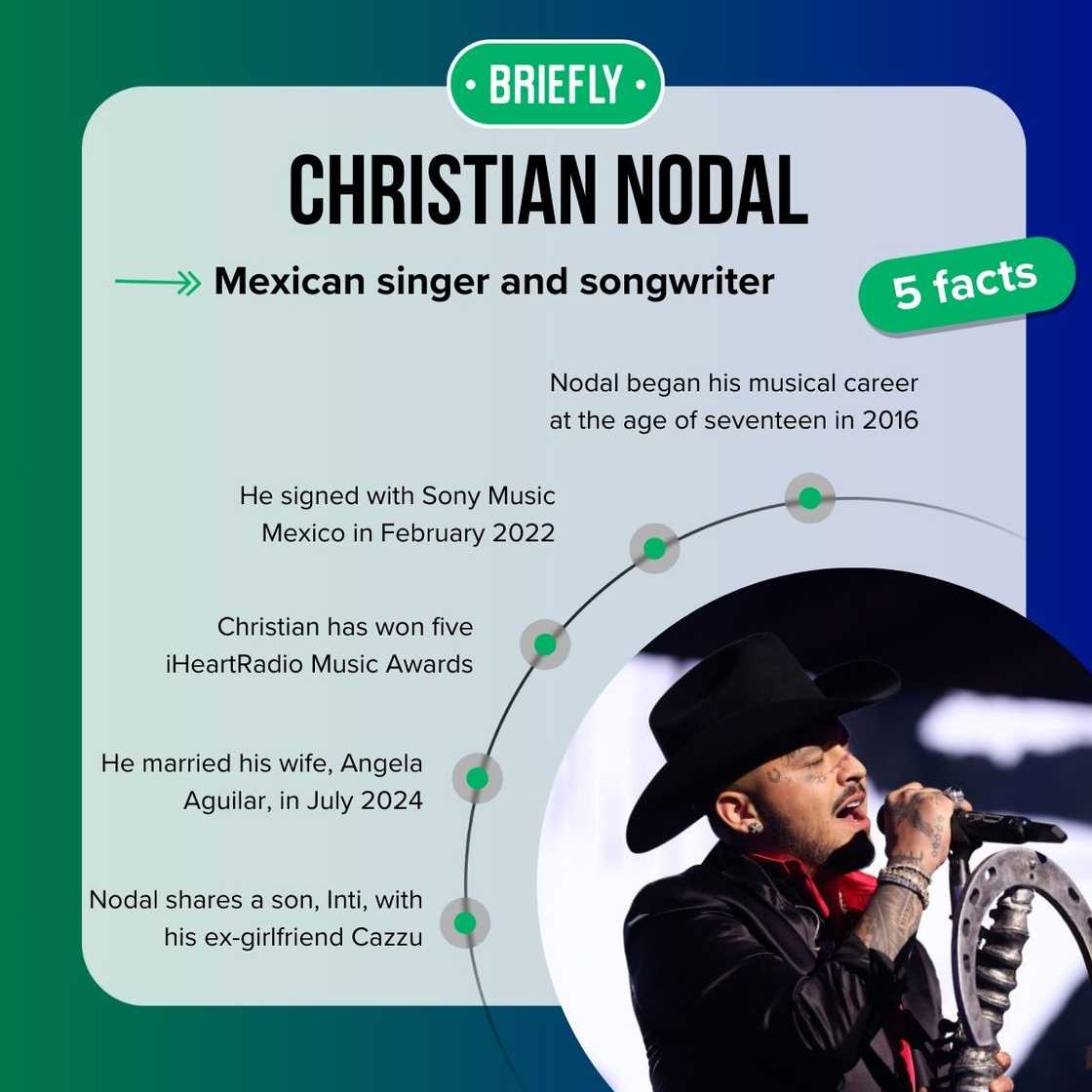 Christian Nodal's facts