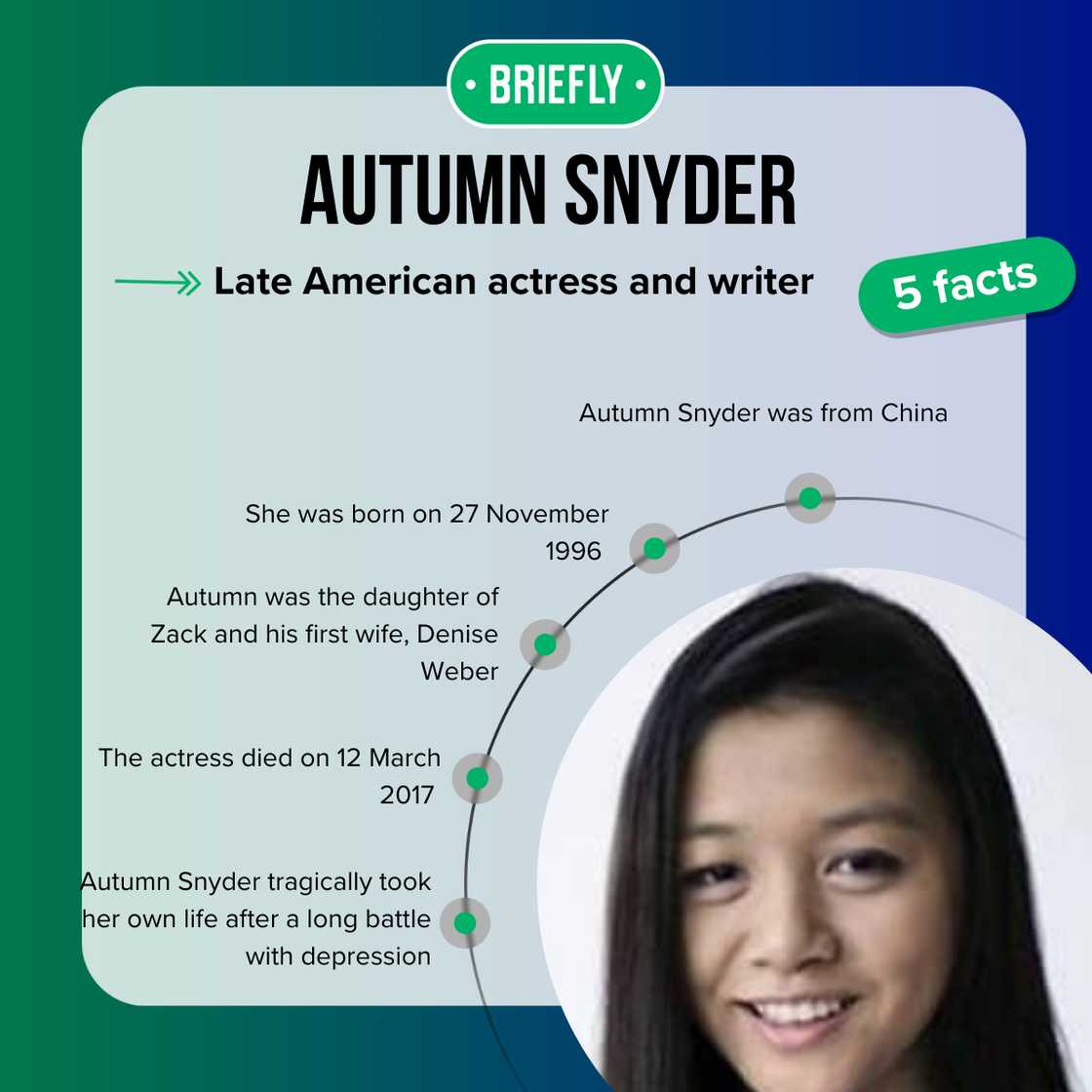 Fast five facts about Autumn Snyder.