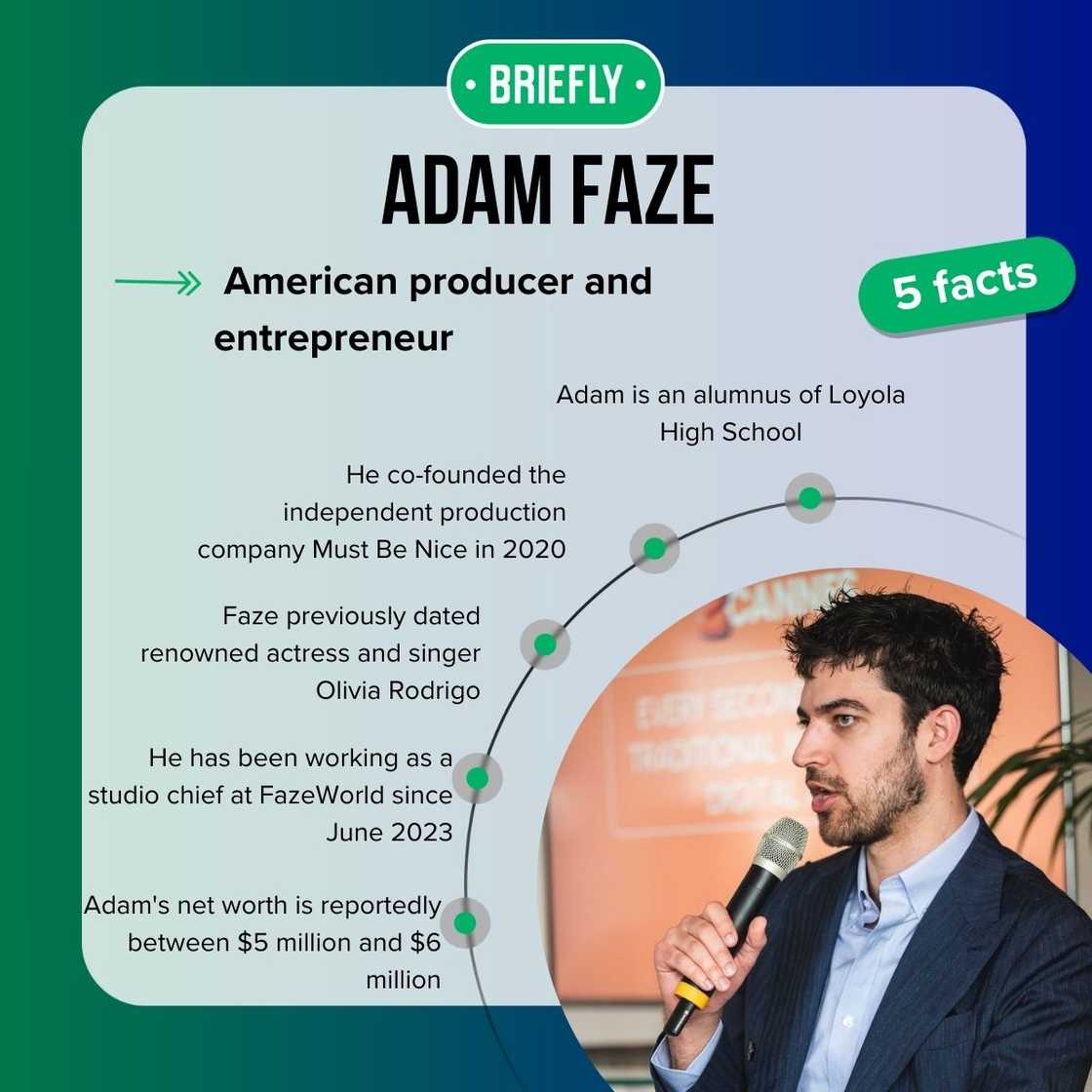 Adam Faze’s facts Adam Faze’s facts