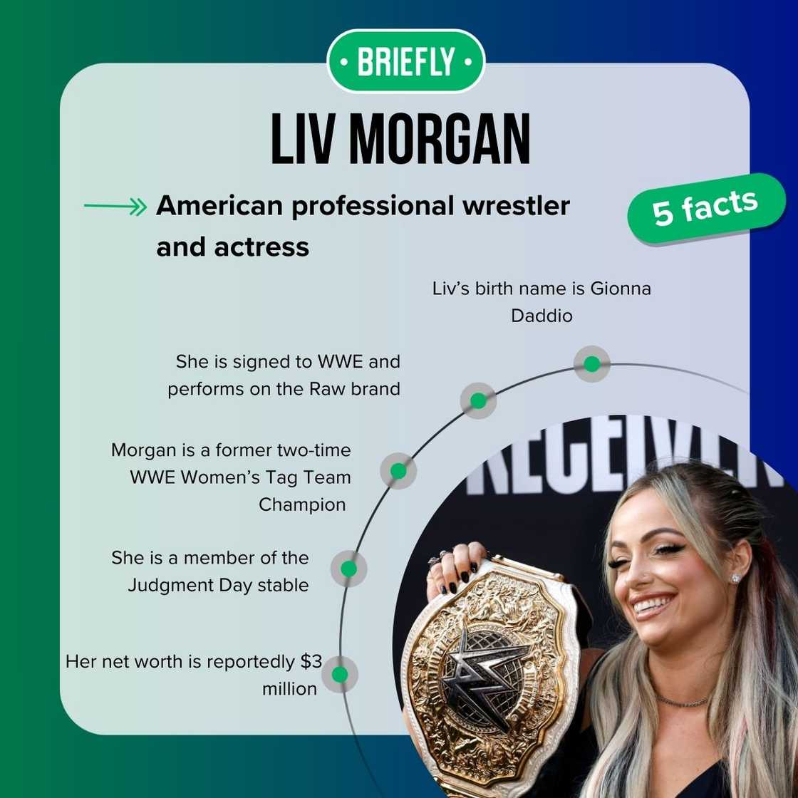 Liv Morgan’s facts Liv Morgan’s facts