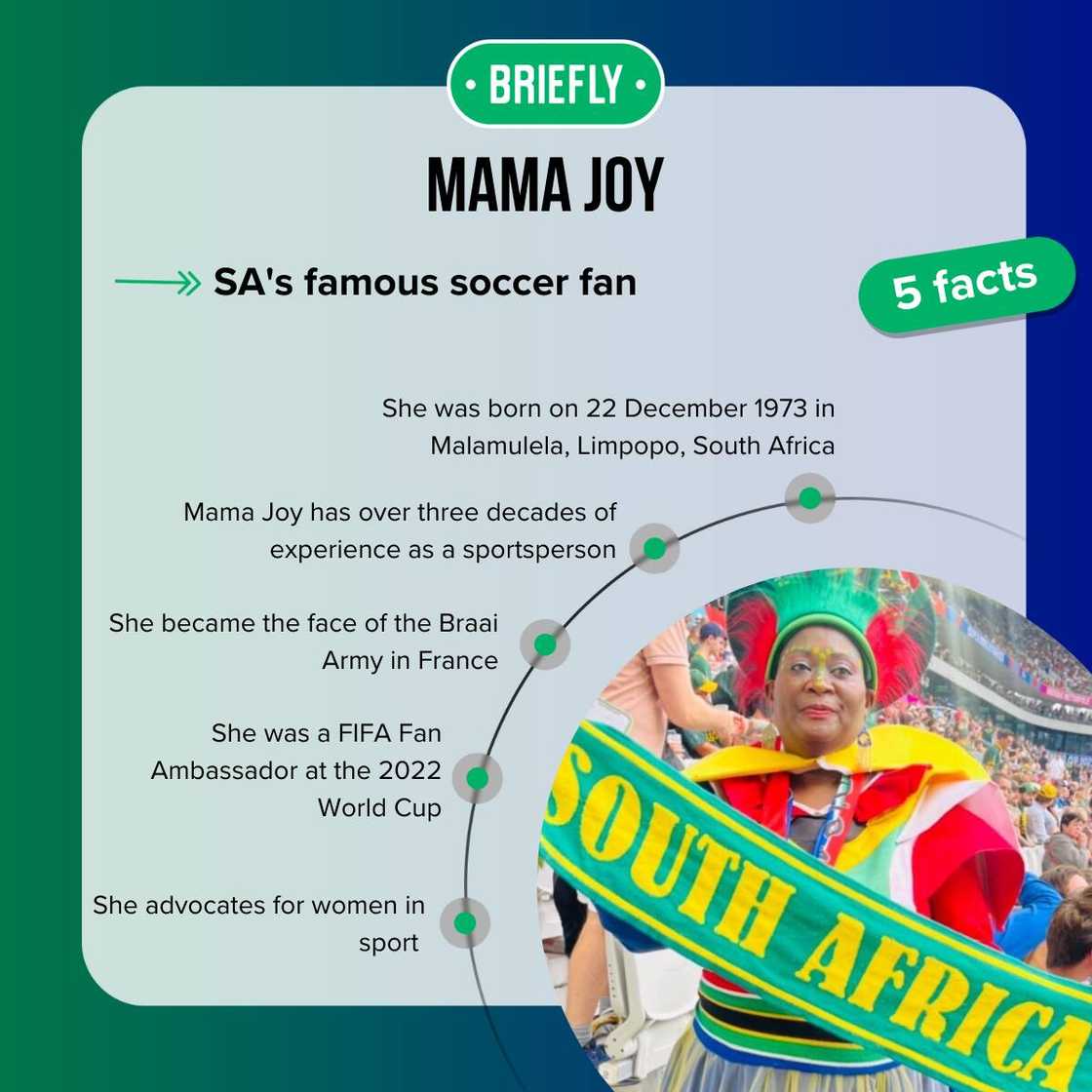 Mama Joy's facts Mama Joy's facts