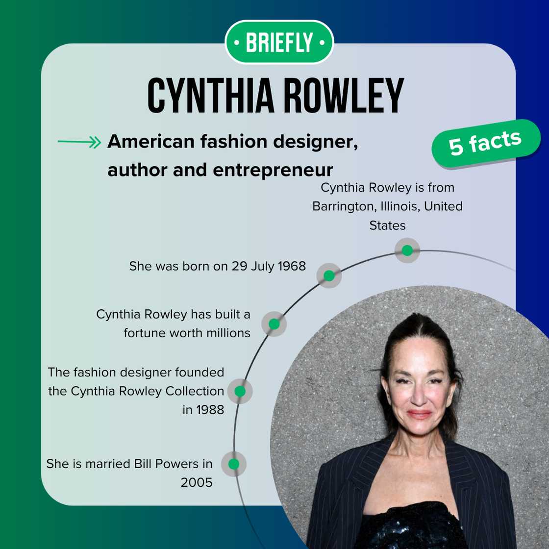 Five fast facts about Cynthia Rowley Five fast facts about Cynthia Rowley