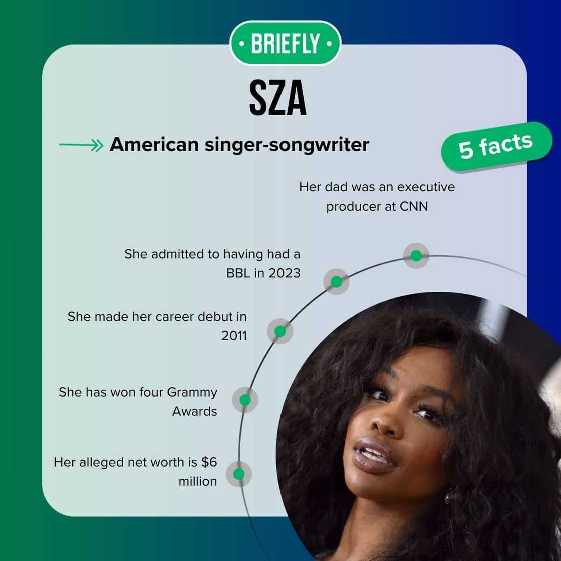 SZA's facts SZA's facts