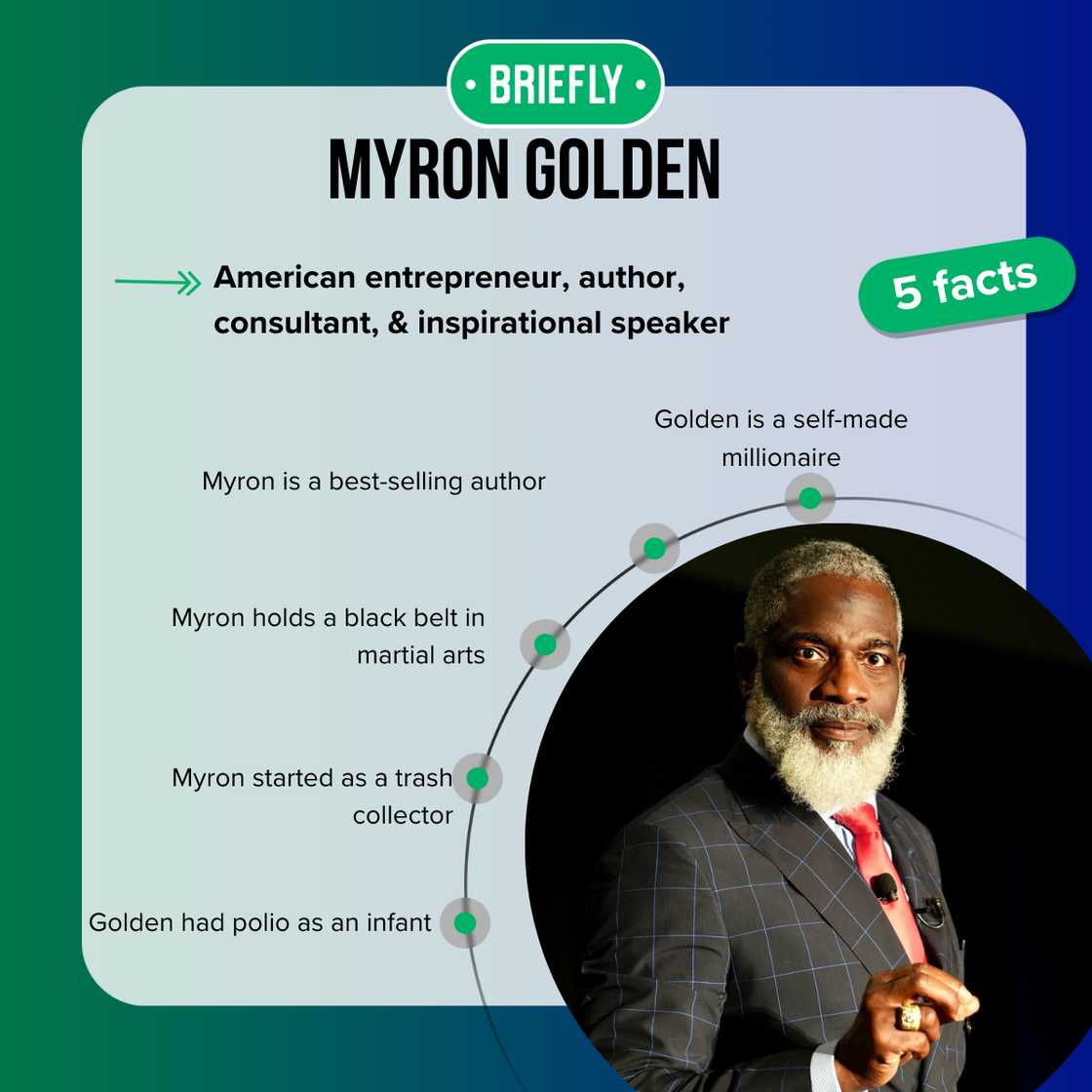 Myron Golden is a pastor