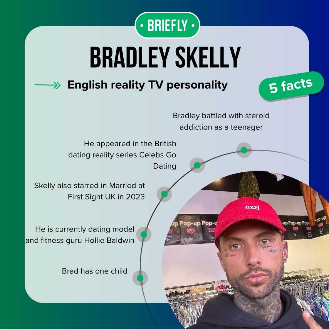 Bradley Skelly's facts Bradley Skelly's facts