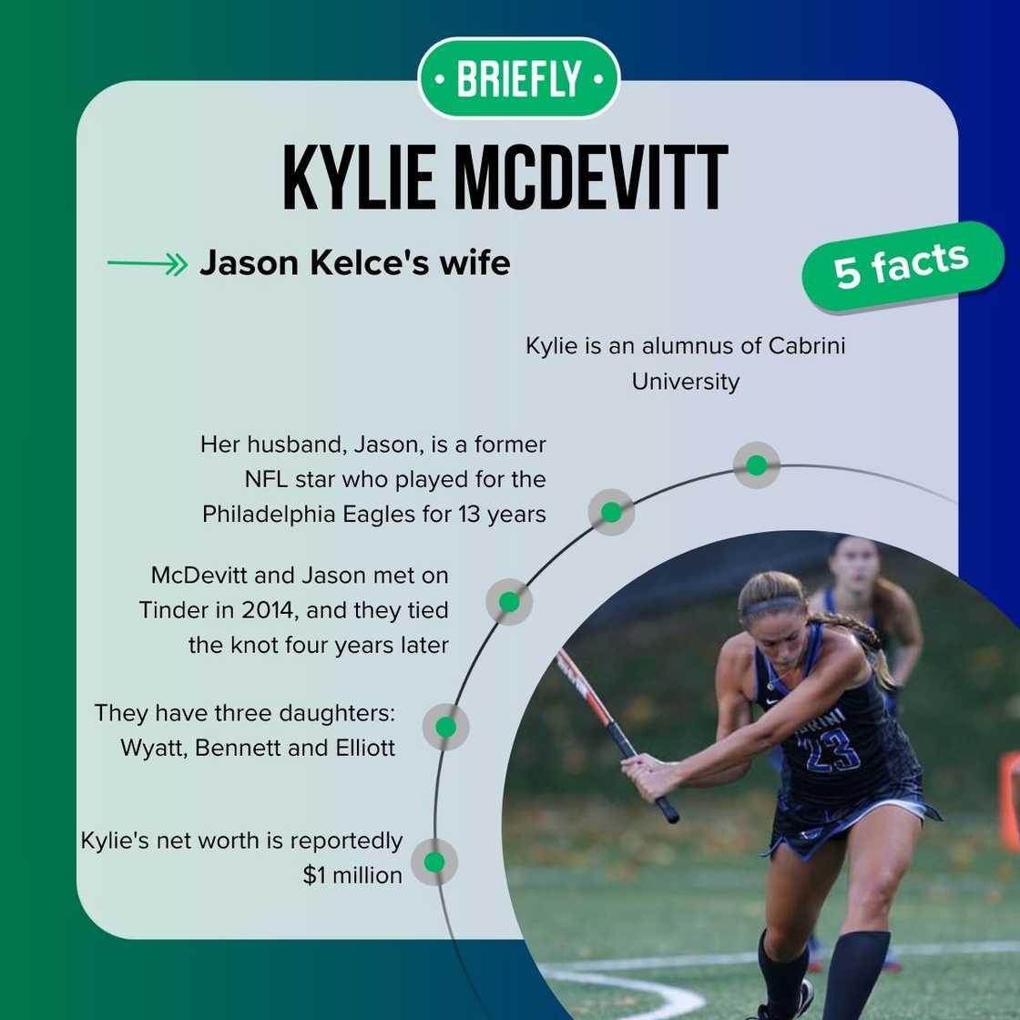 Kylie McDevitt's facts