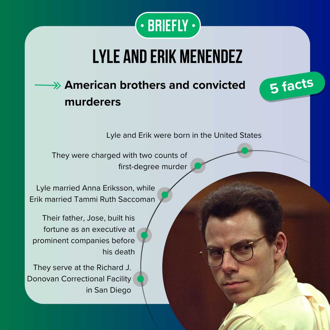 Facts about the Menendez brothers Facts about the Menendez brothers