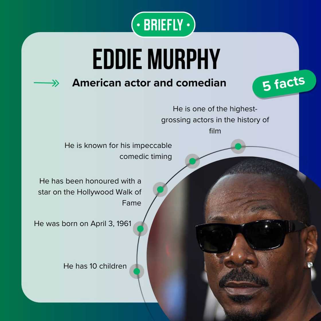 Eddie Murphy at an event