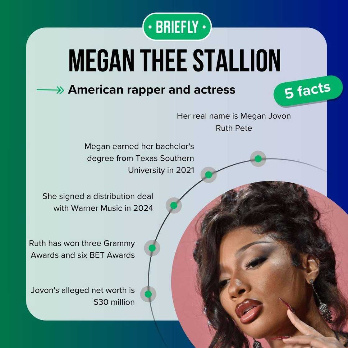 Megan Thee Stallion's facts Megan Thee Stallion's facts