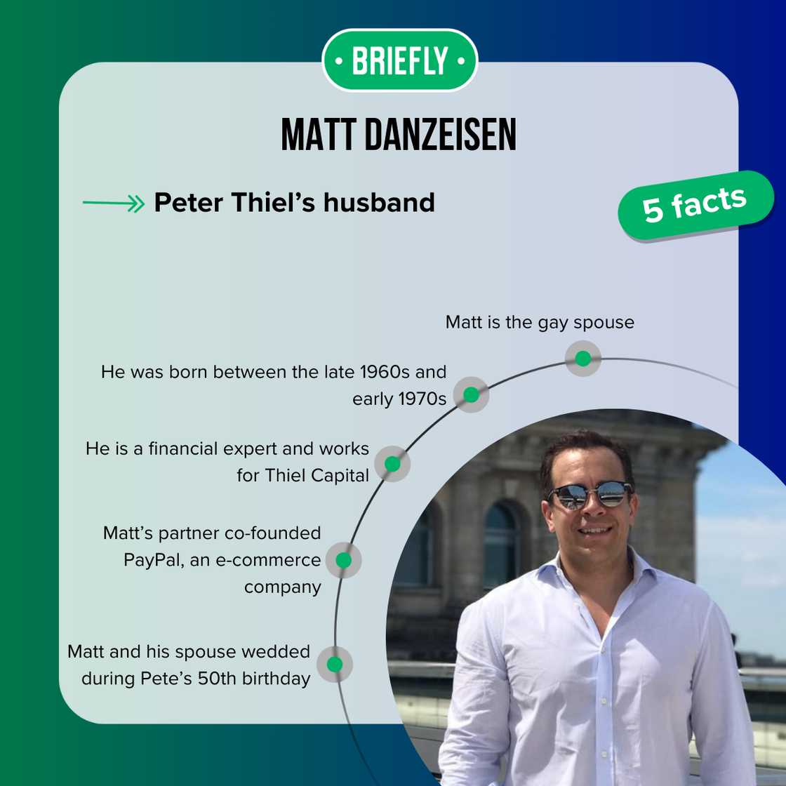 Facts about Matt Danzeisen Facts about Matt Danzeisen