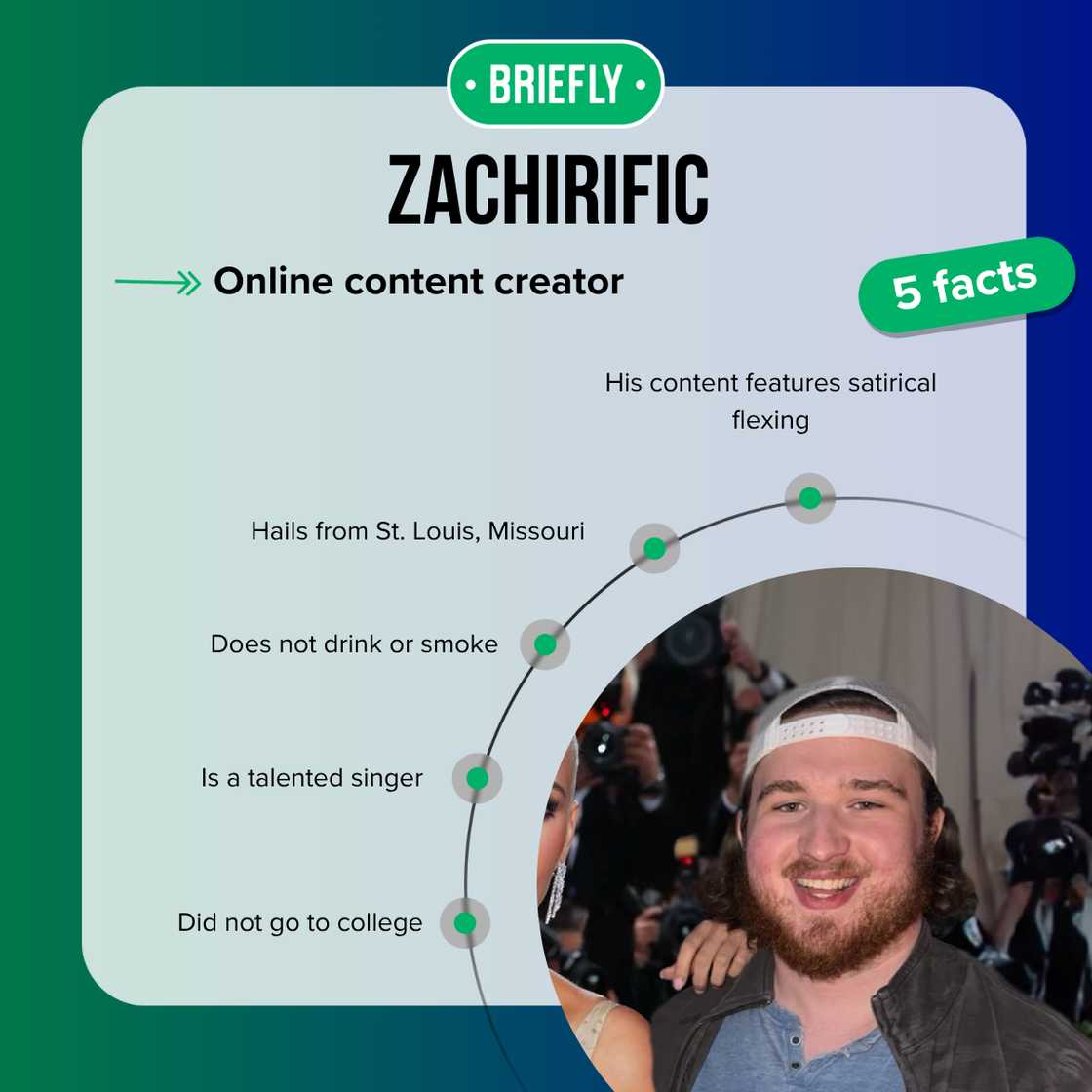 Zachirific's facts
