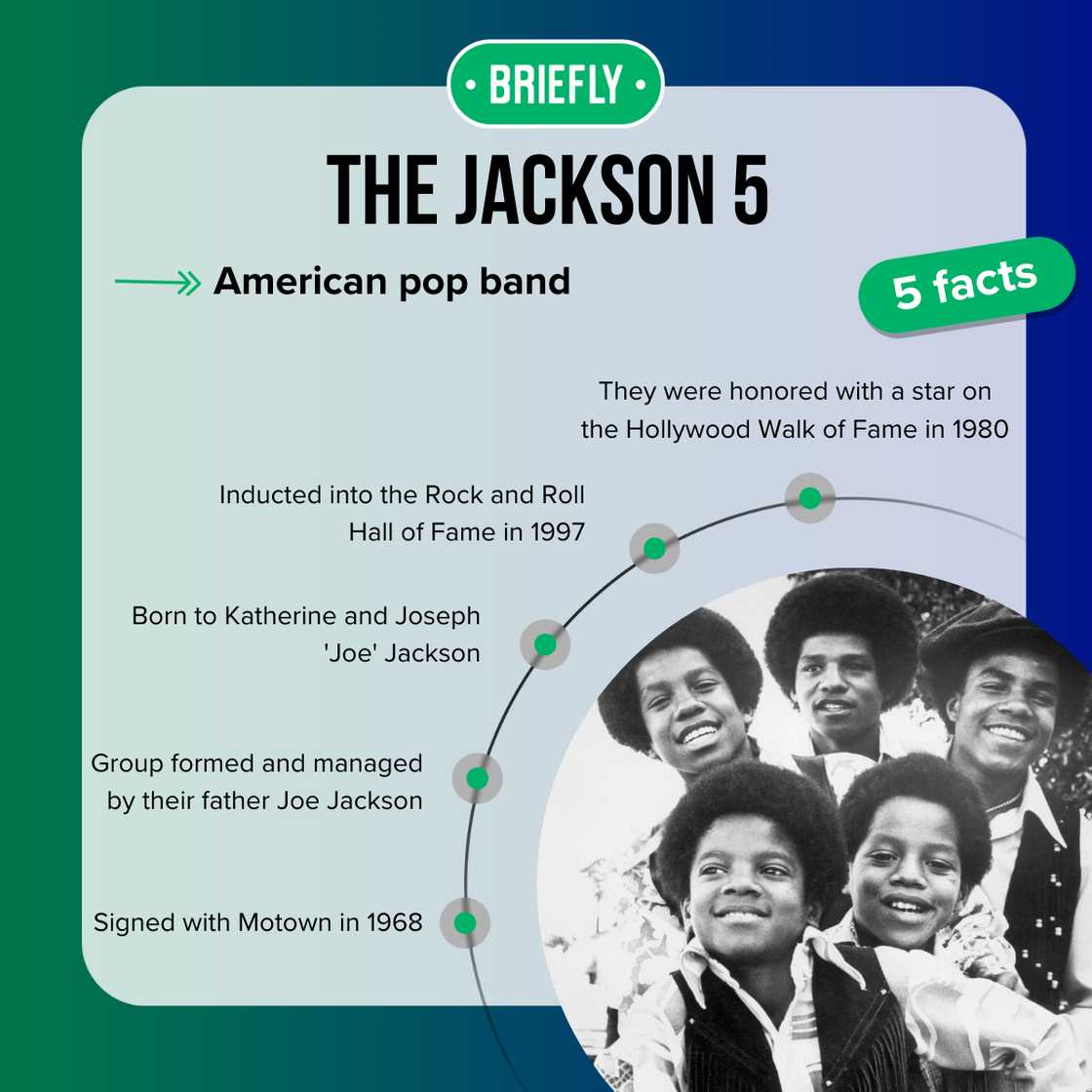 The Jackson 5 facts The Jackson 5 facts