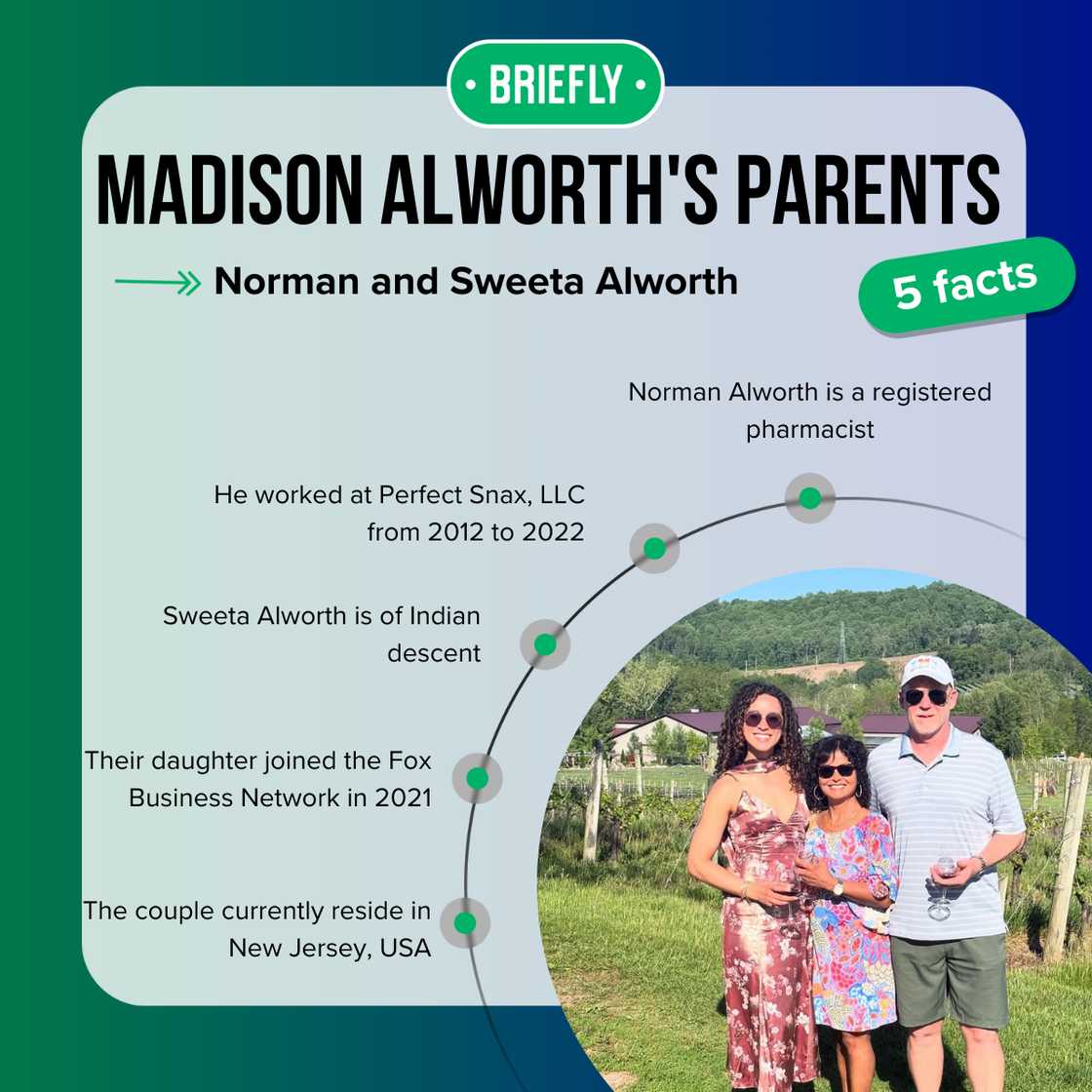 Madison Alworth's parents' facts Madison Alworth's parents' facts