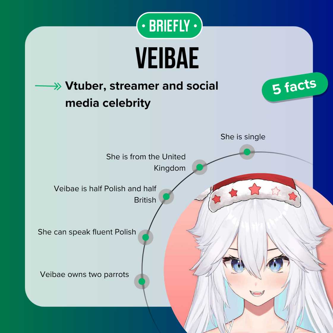 5 facts about Veibae
