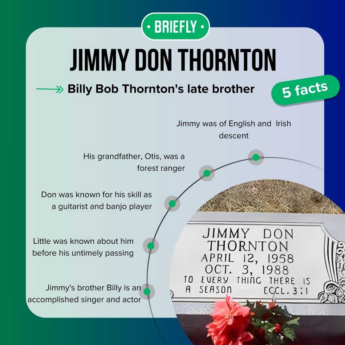 Jimmy Don Thornton's facts Jimmy Don Thornton's facts
