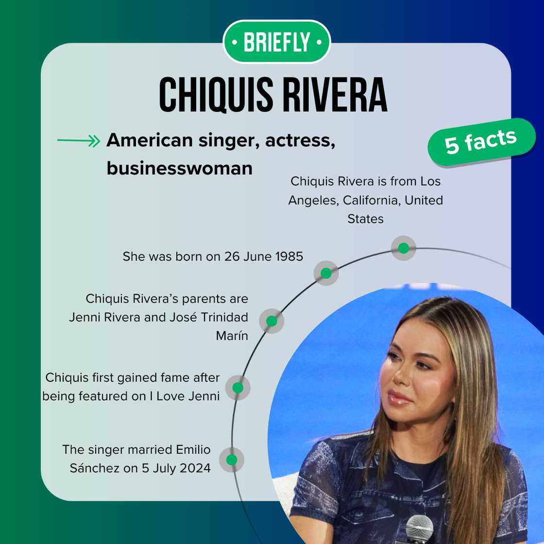 Fast five facts about Chiquis Rivera. Fast five facts about Chiquis Rivera.