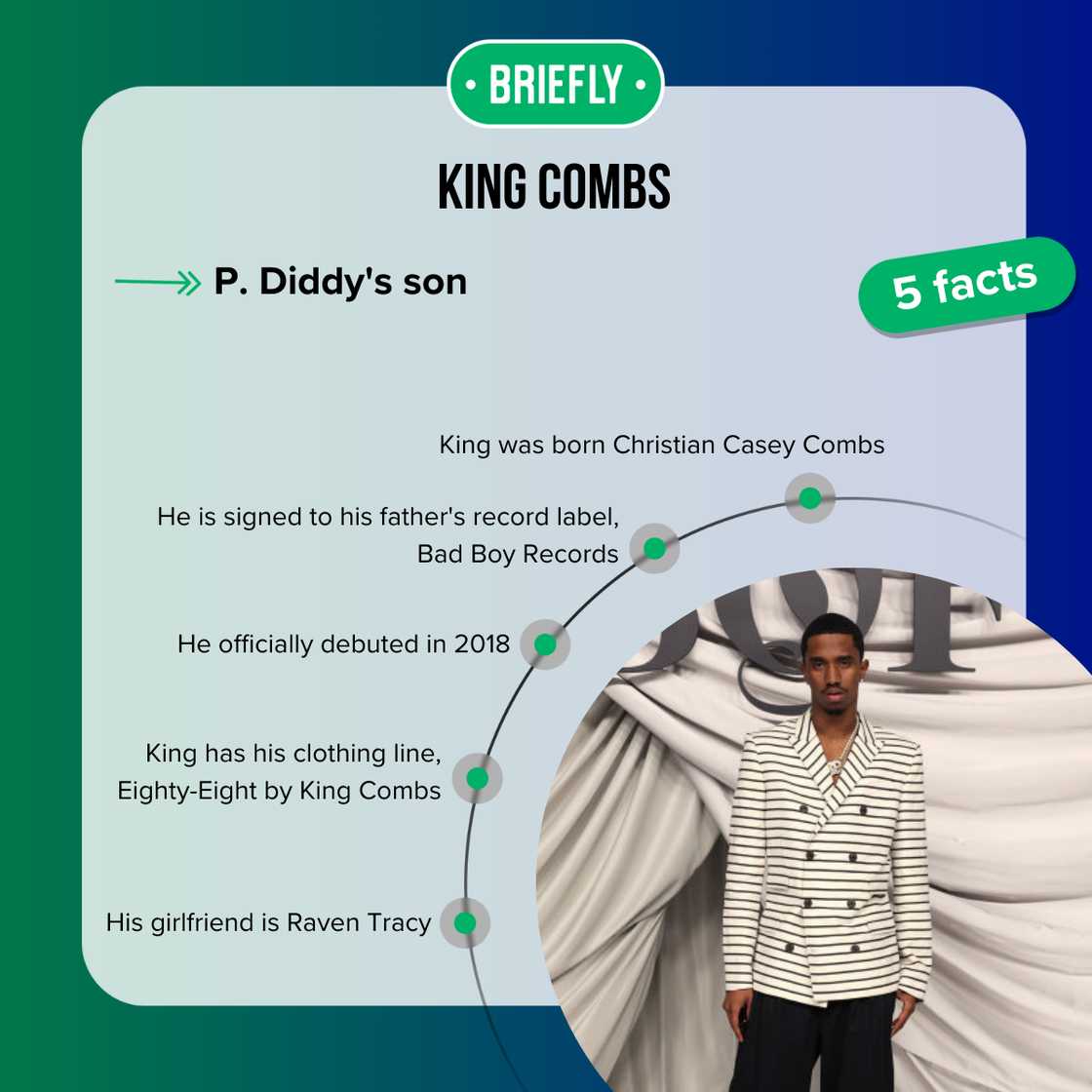 Facts about King Combs Facts about King Combs