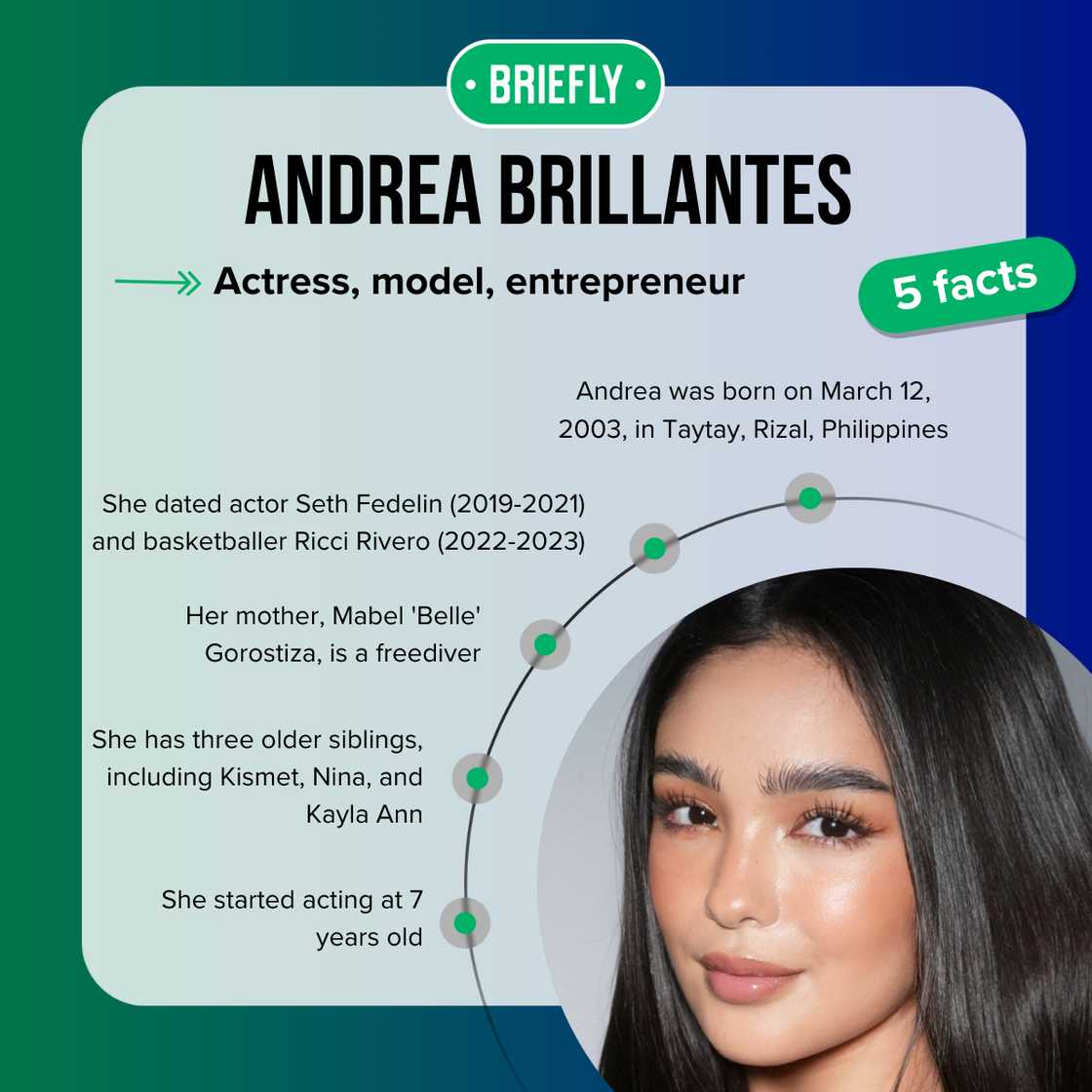 Andrea Brillantes' facts Andrea Brillantes' facts