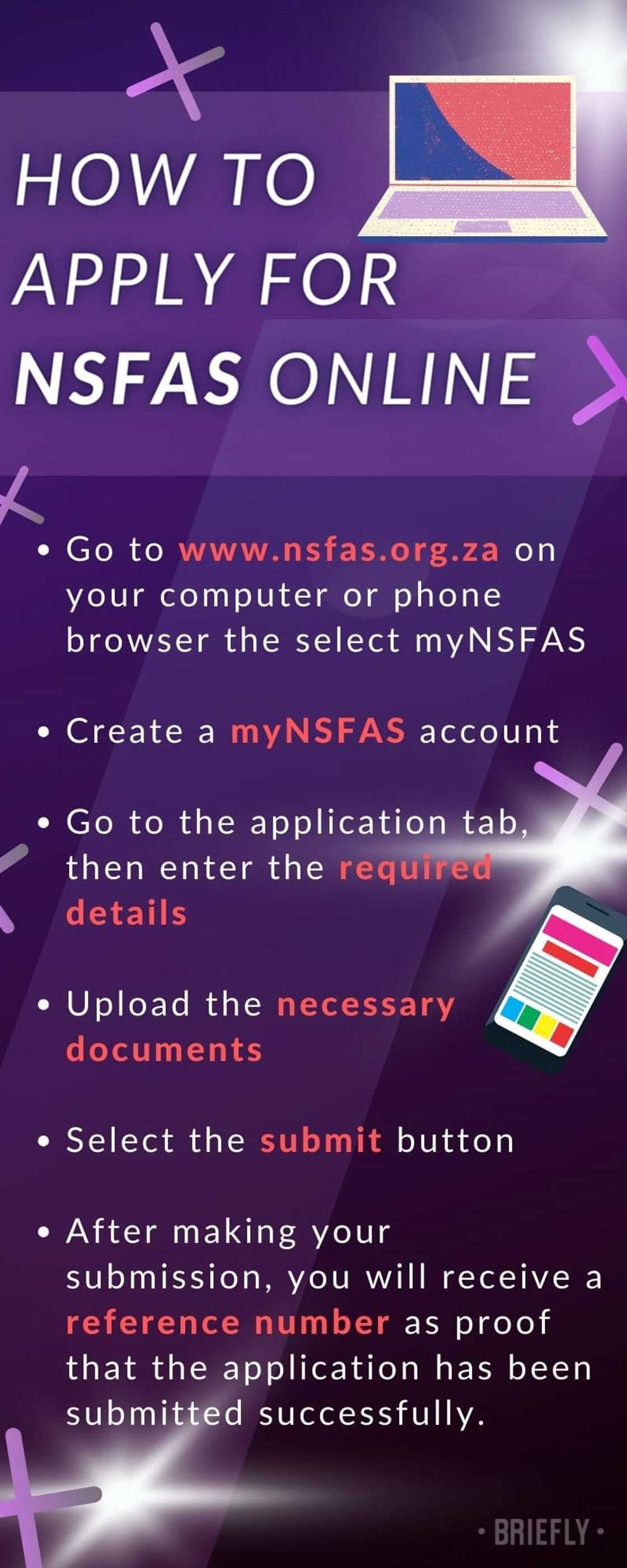 NSFAS application NSFAS application
