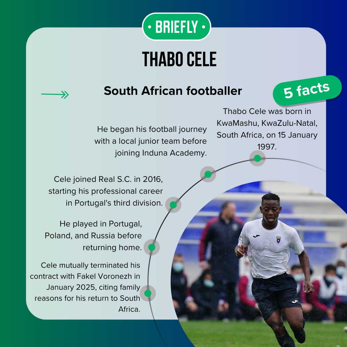 Thabo Cele in Portugal Thabo Cele in Portugal