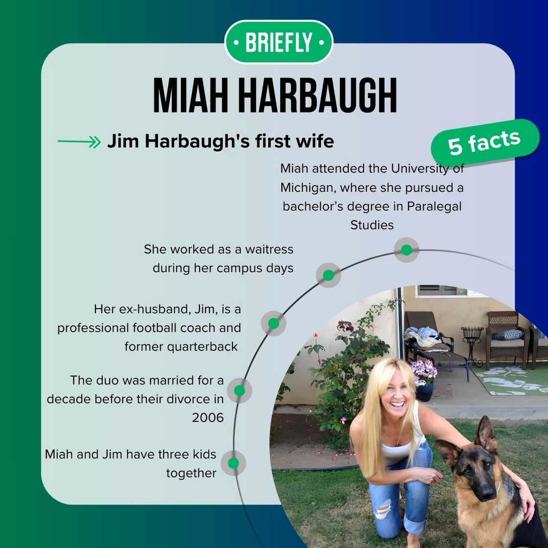 Miah Harbaugh's facts Miah Harbaugh's facts
