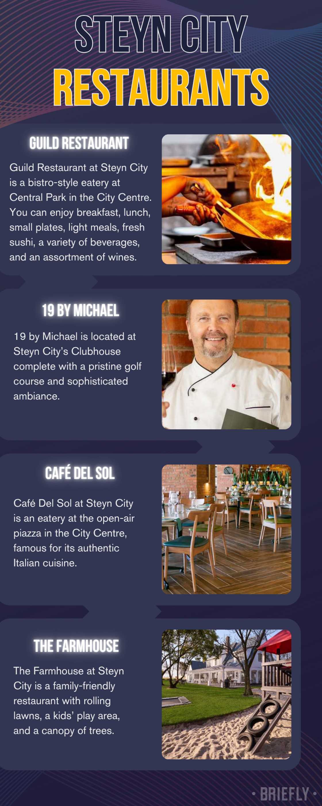 Steyn City restaurants guide