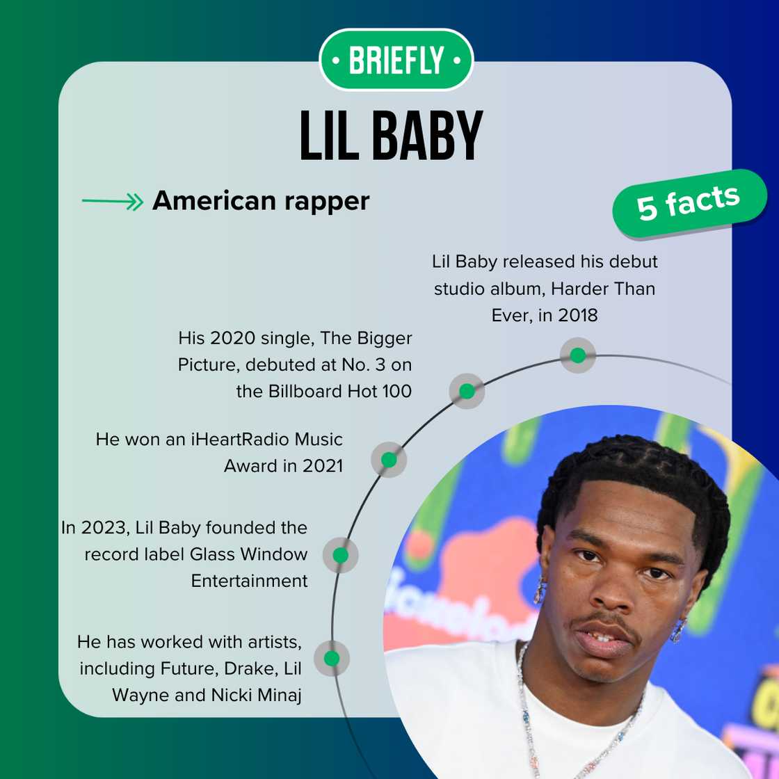 Lil Baby's facts Lil Baby's facts