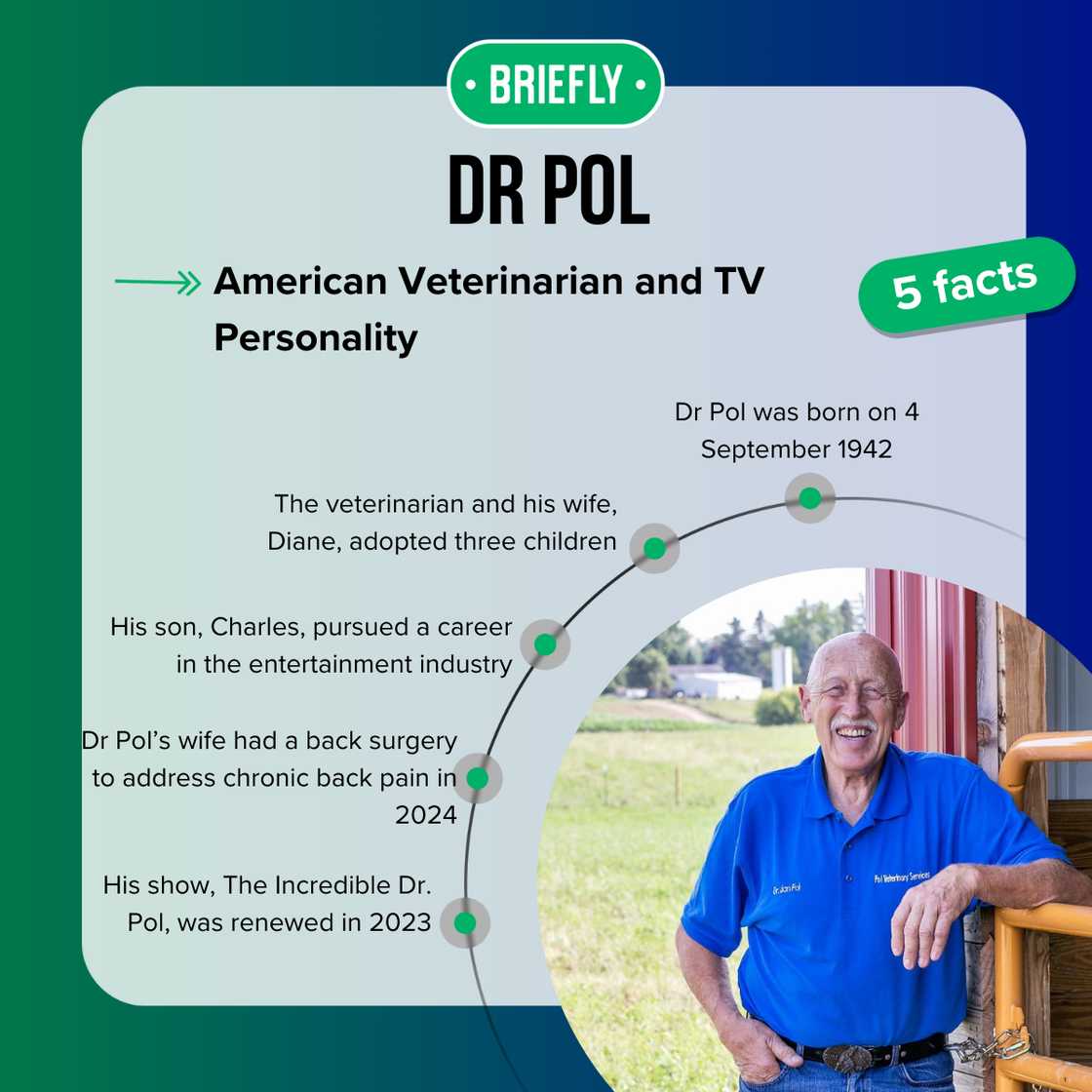 Dr Pol's children Kathy, Charles and Diane: Where are they today ...