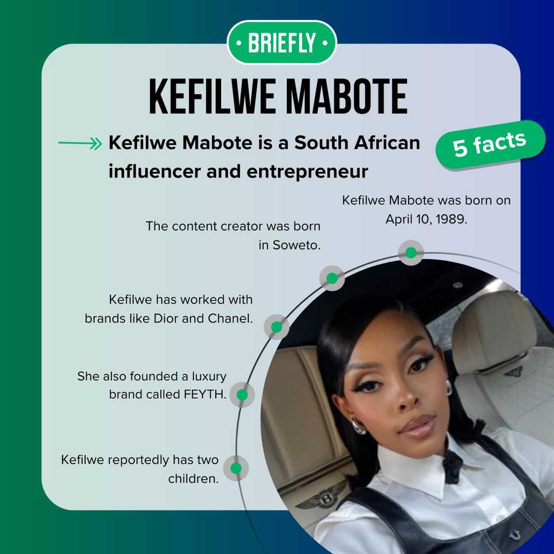 Kefilwe Mabote’s biography Kefilwe Mabote’s biography