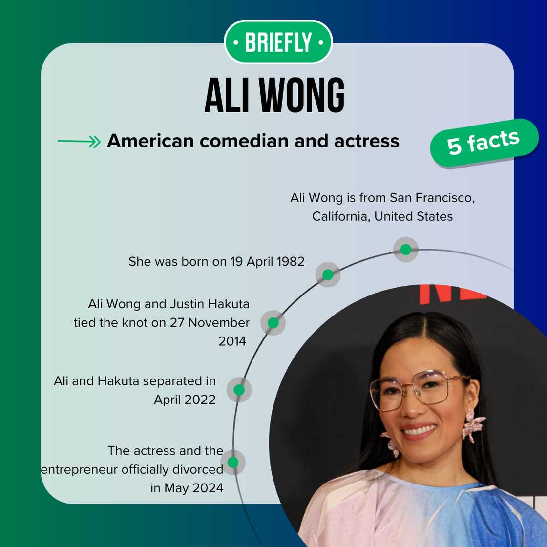 Fast five facts about Ali Wong. Fast five facts about Ali Wong.