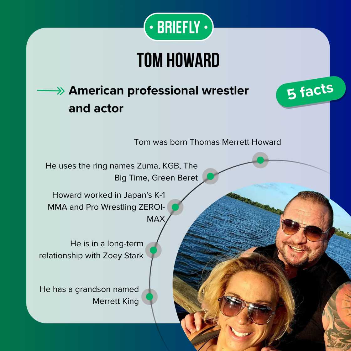 Facts about Tom Howard Facts about Tom Howard