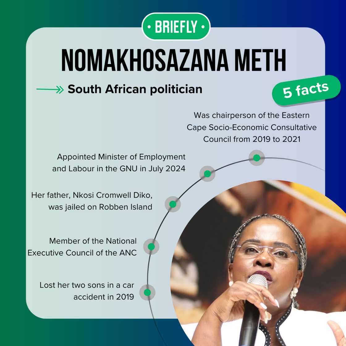 Nomakhosazana Meth's facts Nomakhosazana Meth's facts