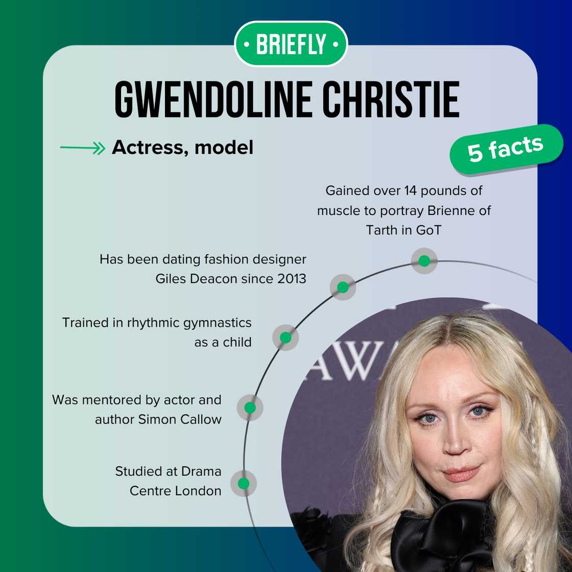 Gwendoline Christie's facts