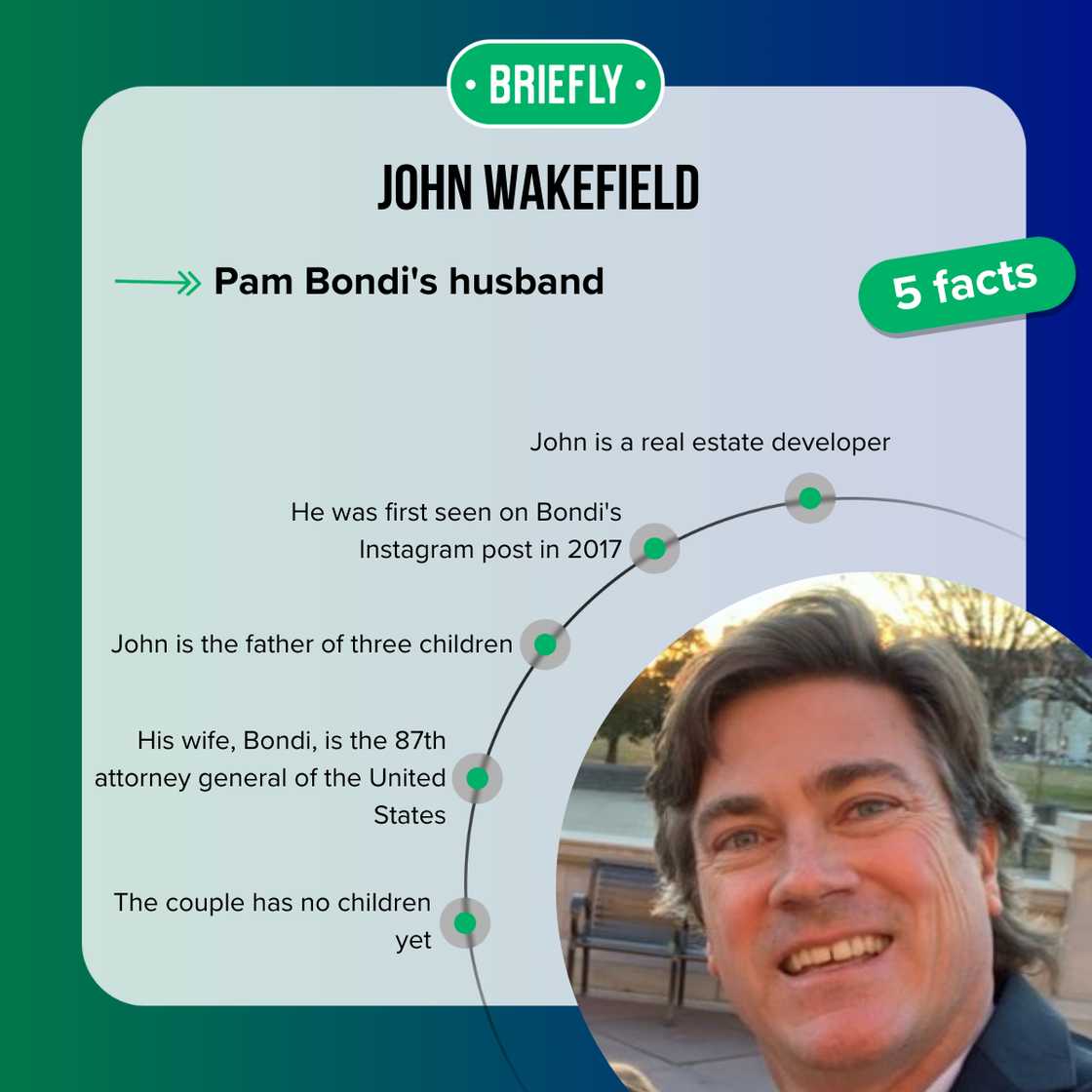 Facts about John Wakefield Facts about John Wakefield