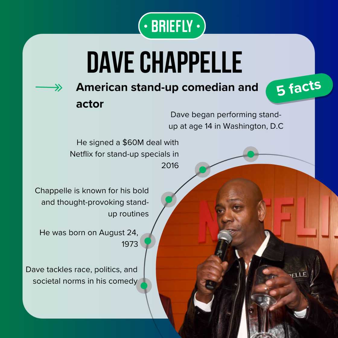 Dave Chappelle at the 2018 Netflix Primetime Emmys After Party Dave Chappelle at the 2018 Netflix Primetime Emmys After Party