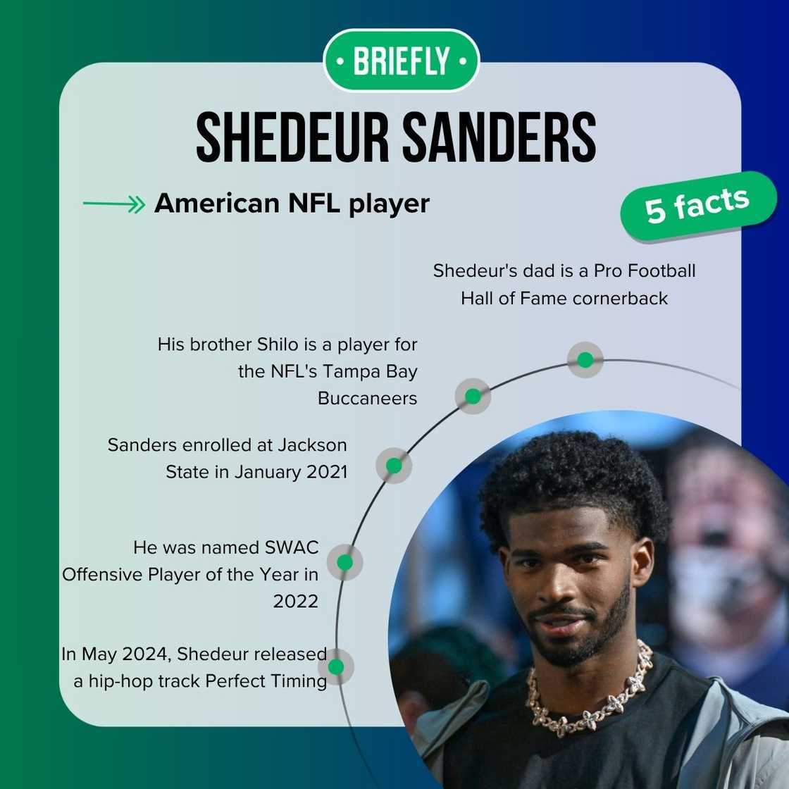 Shedeur Sanders' facts Shedeur Sanders' facts