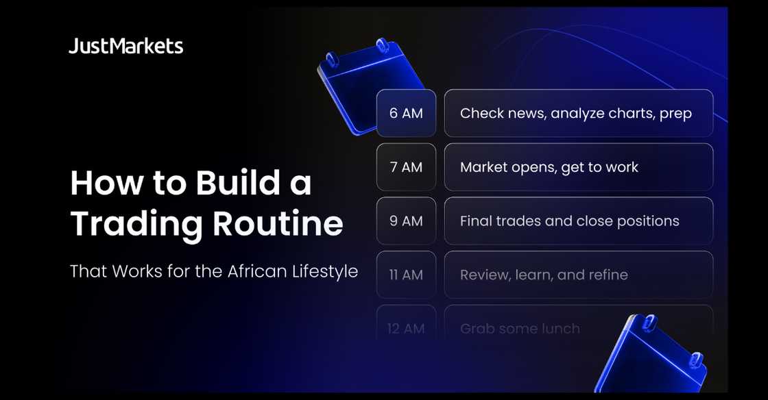 How to Build A Trading Routine How to Build A Trading Routine