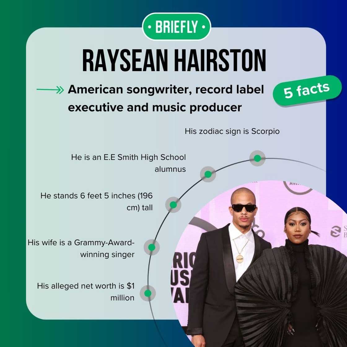 Raysean Hairston's facts Raysean Hairston's facts