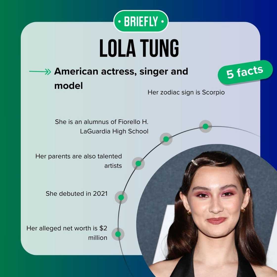 Lola Tung's facts Lola Tung's facts