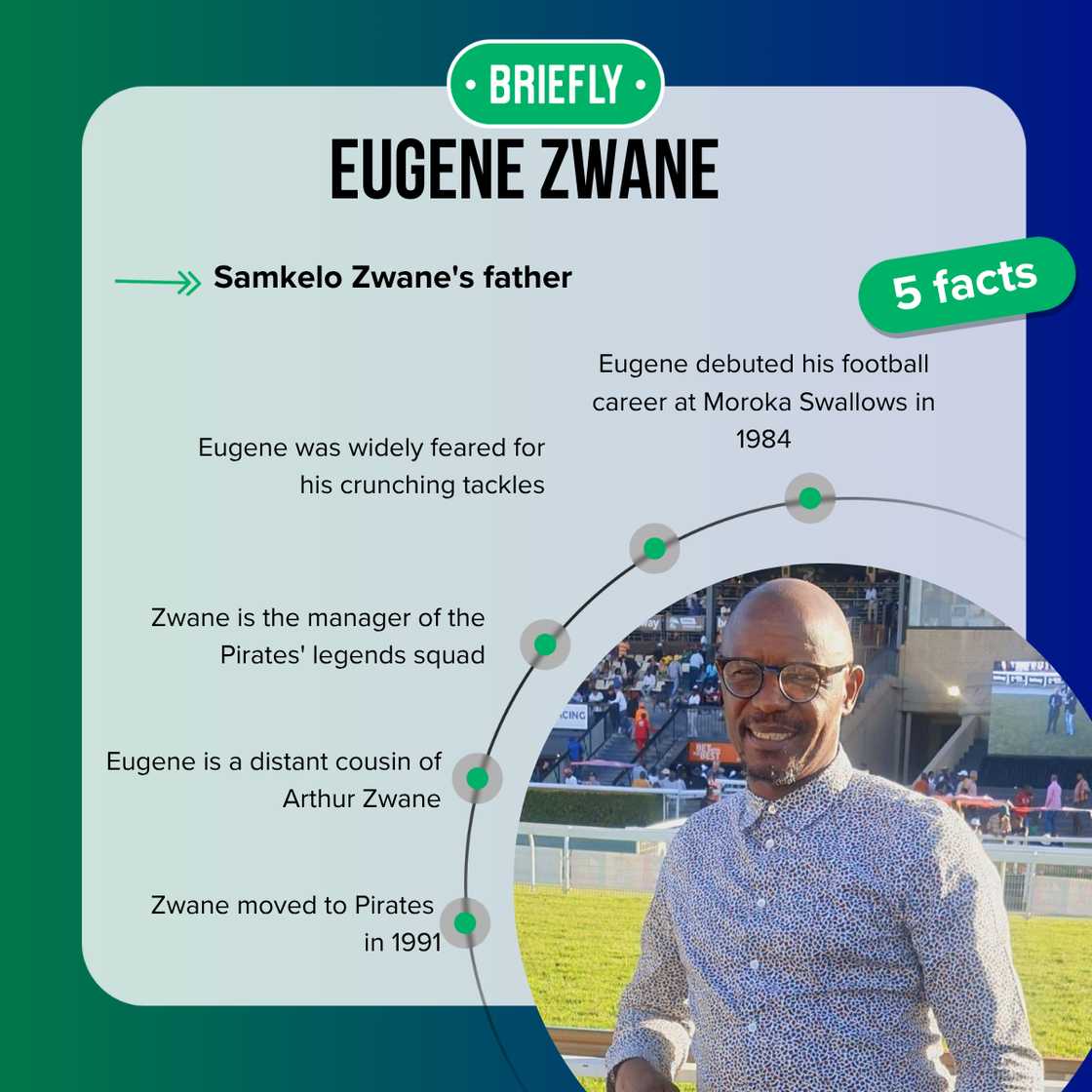 Eugene Zwane is former Orlando Pirates player