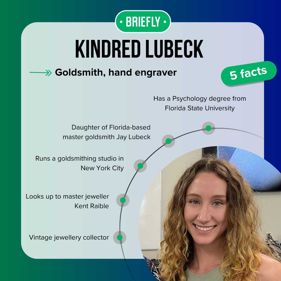 Kindred Lubeck's facts Kindred Lubeck's facts